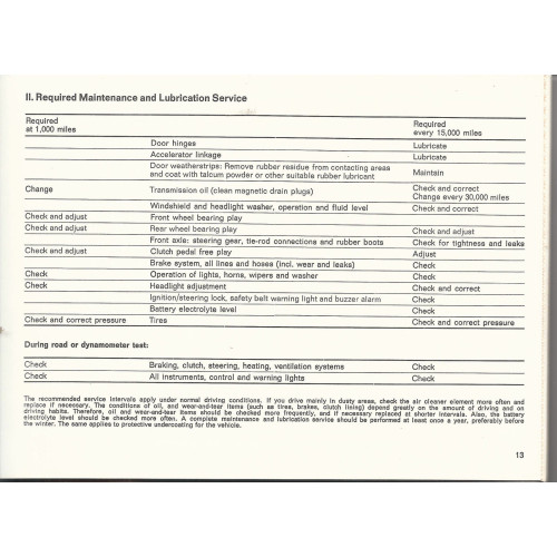 Porsche 930 Owners Turbo Warranty & Maintenance Manual 1978 WKD431623